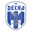 Десна Чернігів