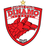 Динамо Бх