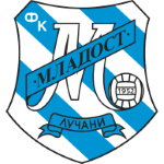 Младост Лучані